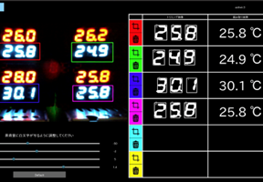 Numeric reading image