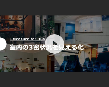 i-Measure video thumbnail image