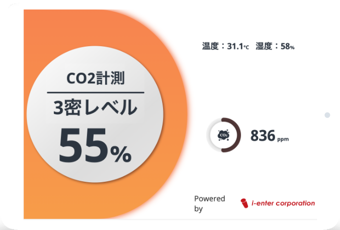 CO2計測警告