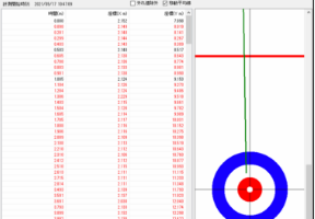 Visualize the measured coordinates and stone trajectory_image