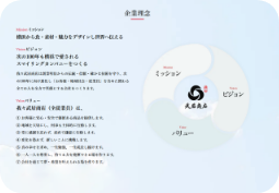 MVVの再定義イメージ画像SP